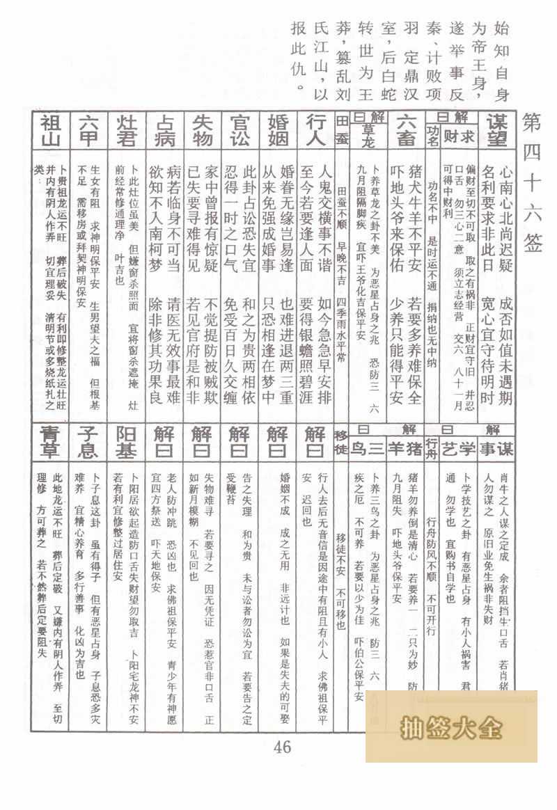 佛祖灵签 第46签:刘邦斩白蛇 下下签