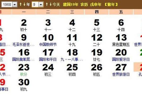 二月九日是黄道吉日吗