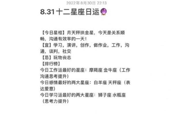 今日运势第一星座网2025年3月28日