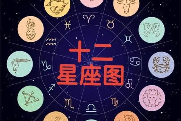 2025年3月28日各星座运势如何 2025年3月28日各星座运势如何