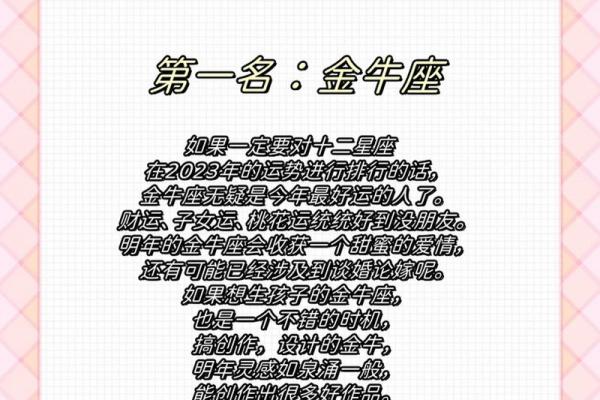 2025年3月28日金牛座今日运势第一星座