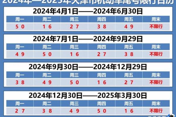 2025年2月份适合出行的日子 2025年2月份适合出行的日子