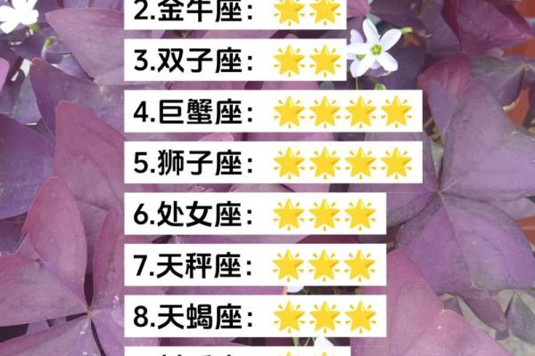 白羊座今日运势星座2025年3月31日 白羊座今日运势星座2025年3月31日