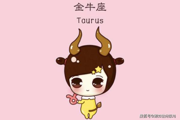 2025年3月28日星座运势 2025年3月28日星座运势