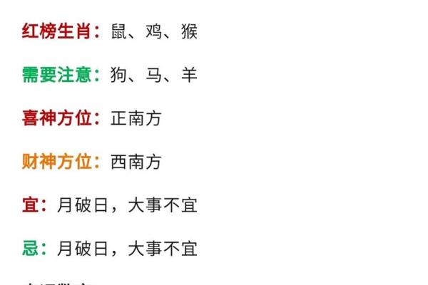 今日运势第一星座网2025年3月30日