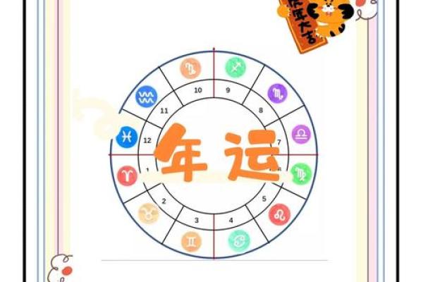 2025年3月22日双鱼座今日运势第一星座网 2025年3月22日双鱼座今日运势第一星座网