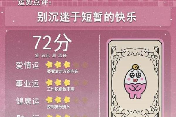 星座运势每日运程2025年3月29日