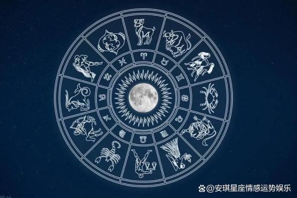 2025年3月27日十二星座运势 2025年3月27日十二星座运势