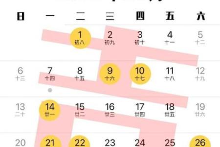 一月份搬家的黄道吉日2025