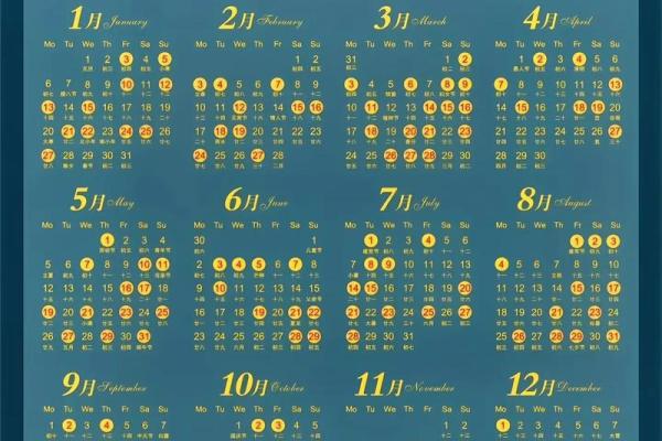 二月嫁娶吉日 二月嫁娶吉日