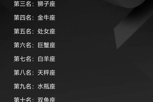 2025年3月27日处女座今日运势第一星座 2025年3月27日处女座今日运势第一星座