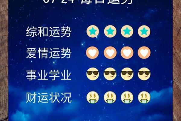 巨蟹座明日运势星座屋2025年3月25日 巨蟹座明日运势星座屋2025年3月25日