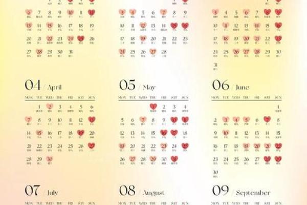 2025年阳历2月开工吉日