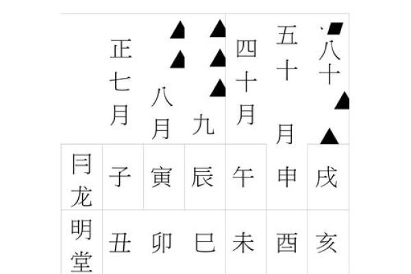 哪天吉日 哪天吉日