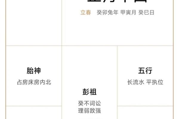 2月最吉利的日子-[黄道吉日]