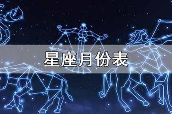 2025年3月28日十二星座运势 2025年3月28日十二星座运势