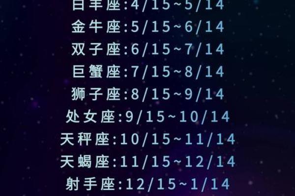十二星座2025.3.23运势
