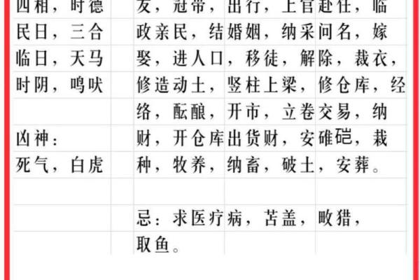 2025年2月动土吉日一览表 2025年2月动土吉日一览表