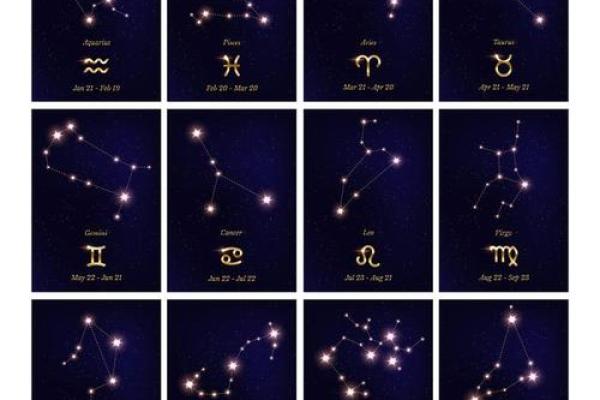 2025年3月28日每日星座运势查询星座屋 2025年3月28日每日星座运势查询星座屋