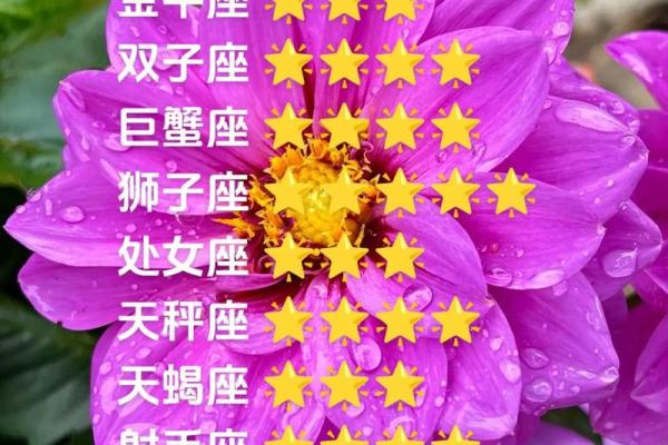 白羊座今日运势 第一星座网2025年3月27日 白羊座今日运势 第一星座网2025年3月27日