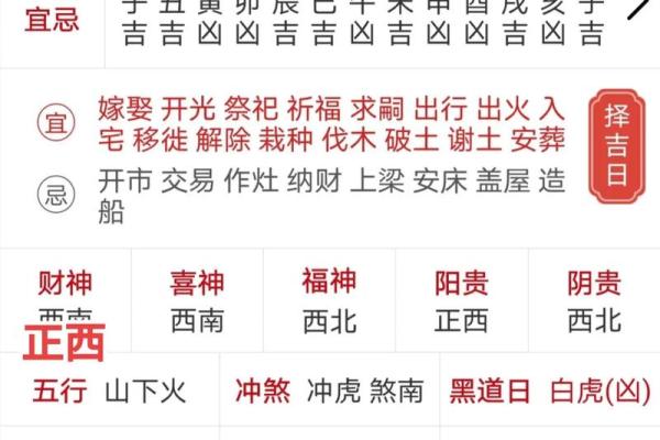 2024年2月2日结婚黄道吉日(2024年2月2号) 2024年2月2日结婚黄道吉日(2024年2月2号)