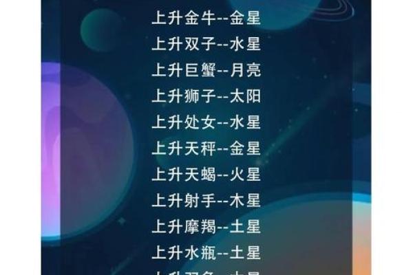 运势看上升星座还是看本身星座 运势看上升吗