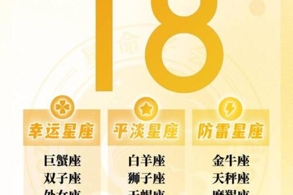 今日星座运势美国神婆网_12星座今日运势查询星座屋神婆网