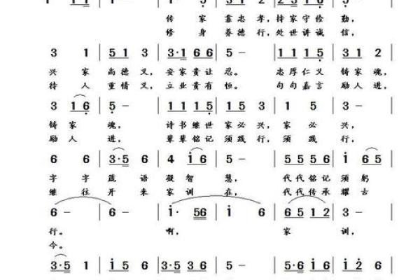 白云朵朵鸟飞来是什么生肖(白云朵朵是什么歌曲歌词的词)