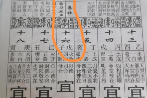 2025年阴历四月十一适合结婚吗(2025年4月14日农历是多少) 2025年阴历四月十一适合结婚吗(2025年4月14日农历是多少)