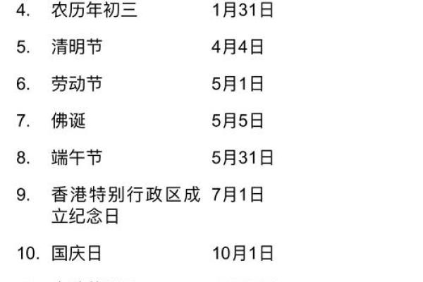 这个月哪天适宜动工 这个月哪天适宜动工