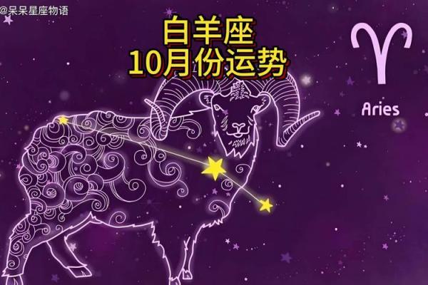 12星座运势今日运势白羊_今日白羊座运势解析12星座运势大揭秘