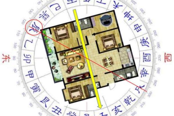 今年哪个方向不能动土(今年哪个方位不能动土)