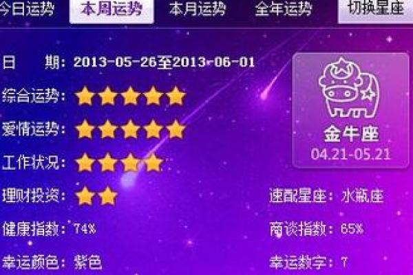 金牛座今日运势查询水墨先生网_金牛座今日运势查询科技紫微网 金牛座今日运势查询水墨先生网_金牛座今日运势查询科技紫微网