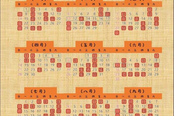 2024年7月开业黄道吉日有哪几天(2024年7月有多少天)