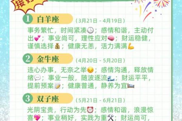 金牛座2025年每月运势详解全年运势大揭秘