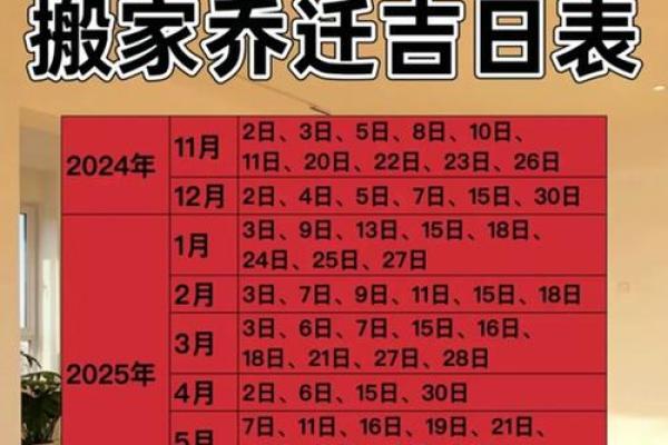 黄历2022年5月搬家入宅黄道吉日(老黄历2021年5月搬家入宅黄道吉日)
