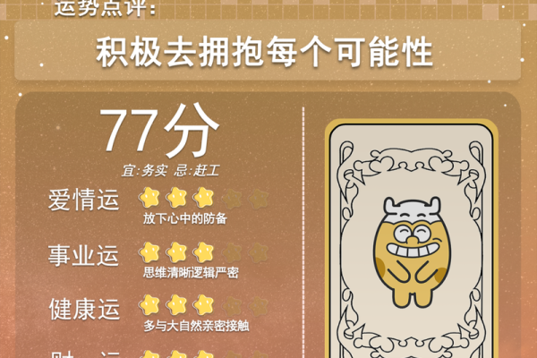 星座运势2_星座运势2025 星座运势2_星座运势2025