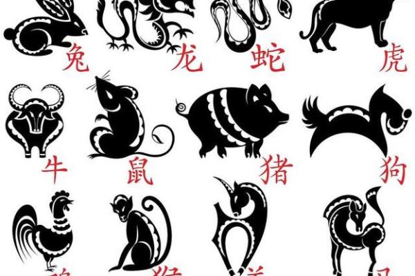 三姑六婆是指哪个生肖(三姑六婆是什么生肖请回答一个肖) 三姑六婆是指哪个生肖(三姑六婆是什么生肖请回答一个肖)