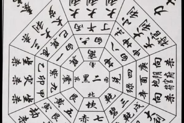 动土犯五黄煞怎么化解