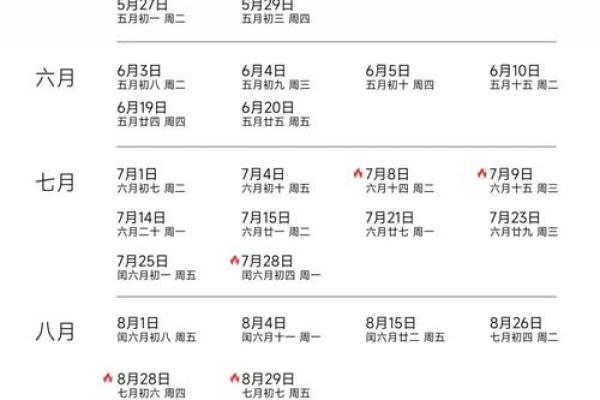 2023年5月2日黄道吉日(2023年五月20号是黄道吉日吗)