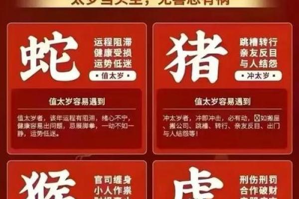 96年属鼠10月结婚吉日(96年属鼠结婚月份) 96年属鼠10月结婚吉日(96年属鼠结婚月份)