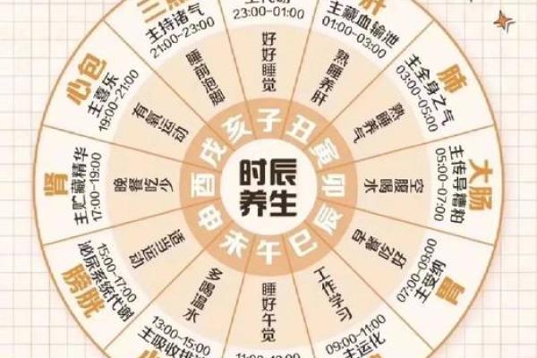 今天动土什么时间最佳(今天什么时辰动土最好)