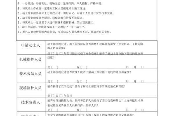 动土作业标准