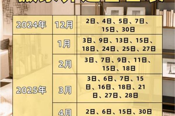 2025年元月份乔迁吉日(2022年元月乔迁吉日一览表)