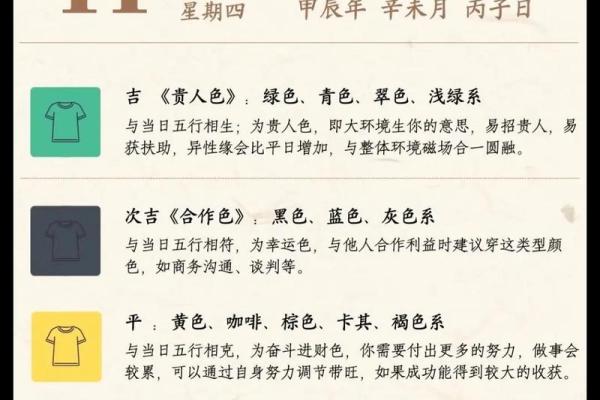 2024年7月份适合开业的日子(2024年7月生子吉日)