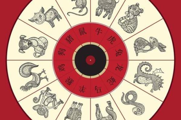 一轮红日找天边什么生肖(一轮红日照天边猜生肖)