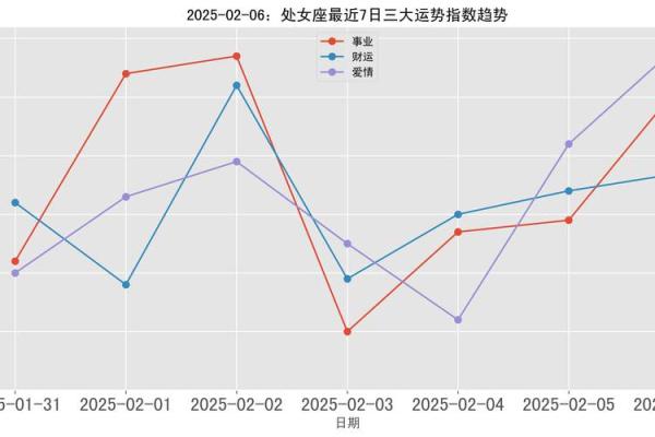 处女座属兔2025年运势_属兔处女座2021年每月运势