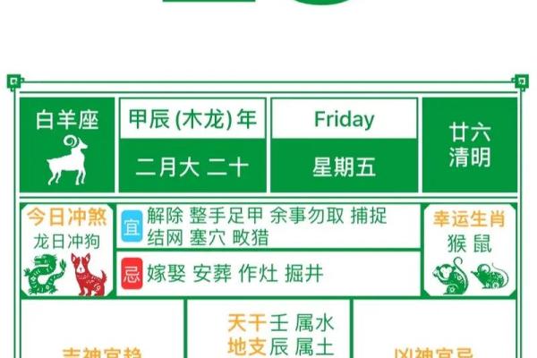 黄历2025年2月黄道吉日查询