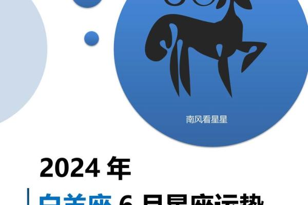 2025年3月23日白羊座运势 2025年3月23日白羊座运势