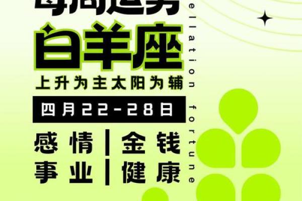 白羊座今日工作运势_白羊坐今日运势 白羊座今日工作运势_白羊坐今日运势